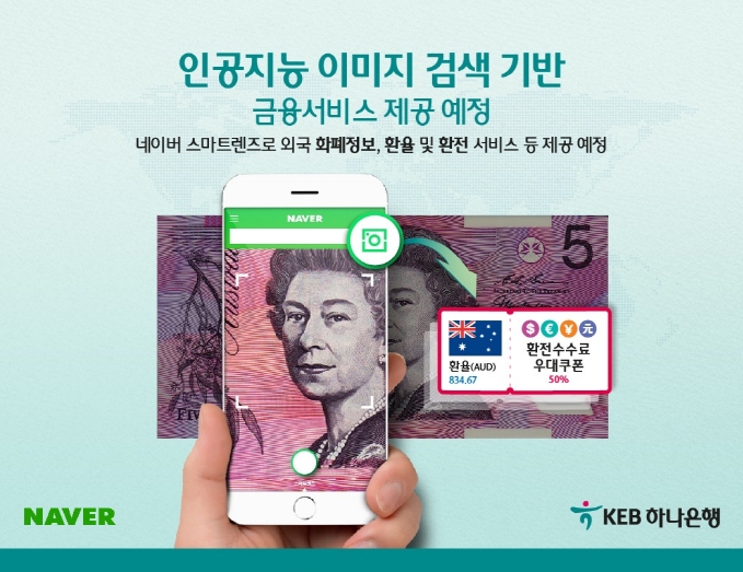 KEB하나은행, 네이버와 AI 이미지 기반 서비스 협약 / 사진제공= KEB하나은행