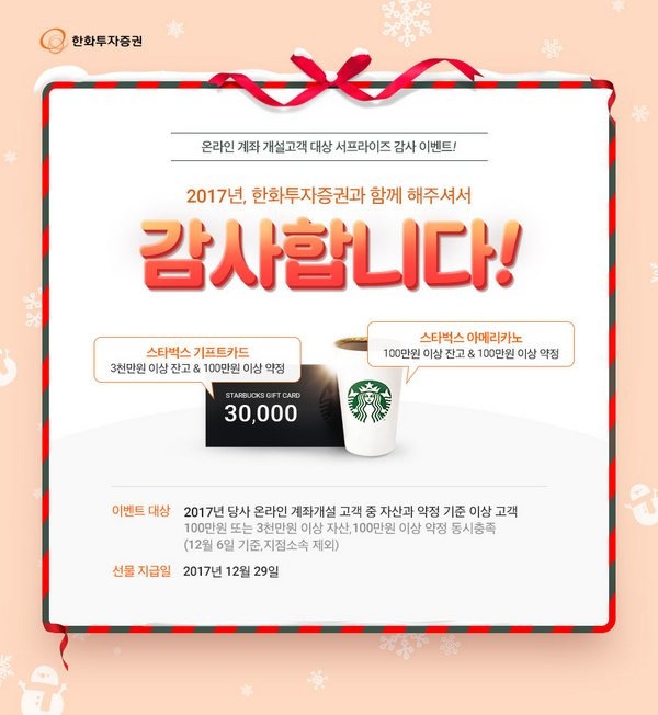 자료=한화투자증권
