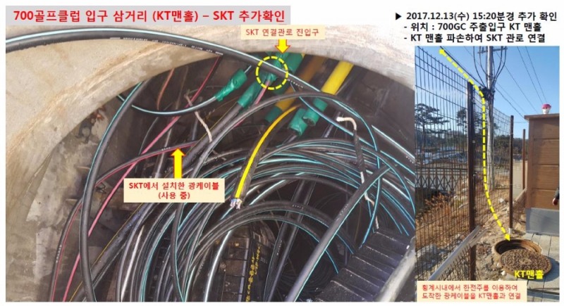 KT, SKT에 평창 광케이블 철거 요구…통신망 갈등 격화