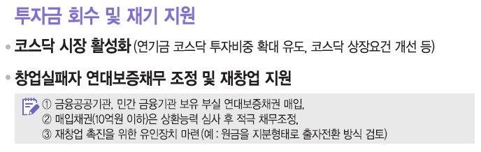 자료=기획재정부