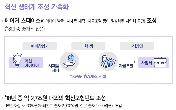 자료=기획재정부