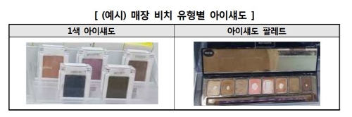 사진=한국소비자원