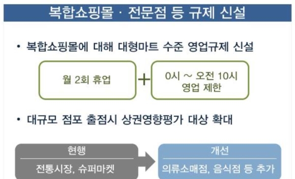 자료= 중소벤처기업부 '2018 업무보고'