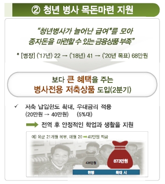 2018 정부 업무보고 중 금융위 '생활밀착형 금융혁신' / 자료= 금융위원회