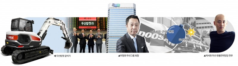 박정원 두산 회장 잇단 매각설 리더십 ‘흔들’