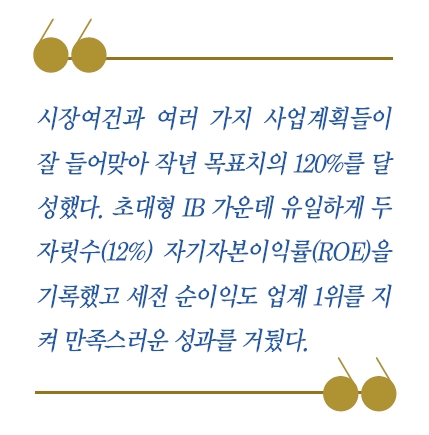 국내 초대형 IB 1위 넘어 글로벌 IB로 도약할 준비에 ‘시동’