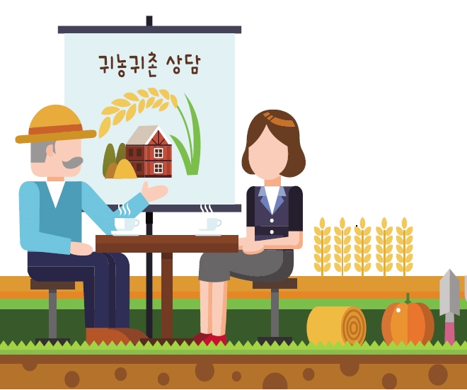 귀농·귀촌, 전원생활 로망만으로 투자는 금물