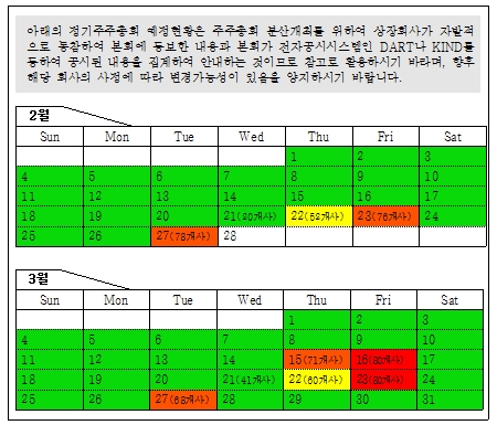 주주총회 개최 기업수 안내 홈페이지(잠정, 상장협 80개 기준) / 자료= 금융위원회