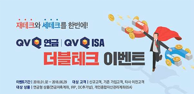NH투자증권, 절세투자상품 ‘QV연금’ ‘QV ISA’ 더블테크 이벤트