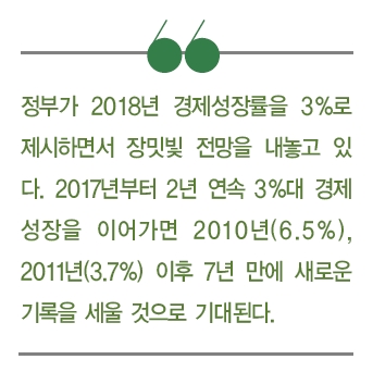 [숫자로 보는 경제] 장밋빛 가득한 2018 한국 경제, 정말 훈풍 불까