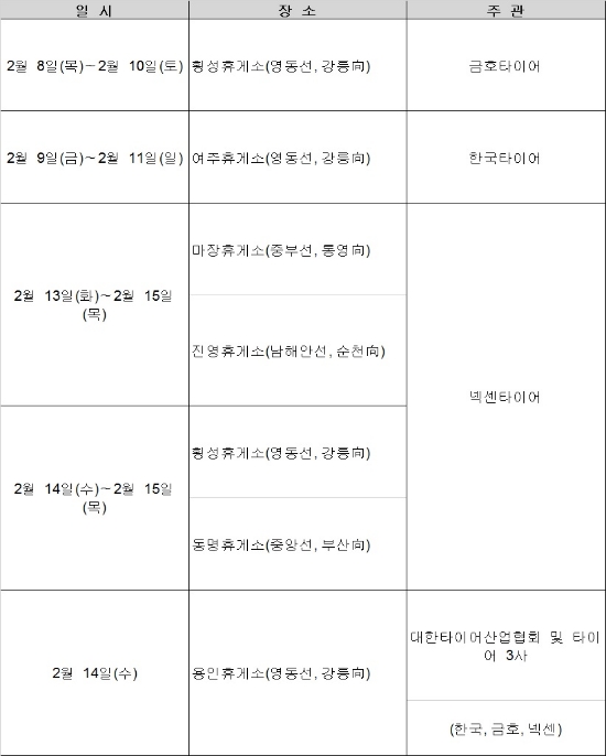 자료=대한타이어산업협회.