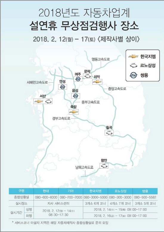 사진=한국자동차산업협회.