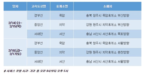 쉐보레 설 연휴 특별 서비스 캠페인 장소. 자료=쉐보레.