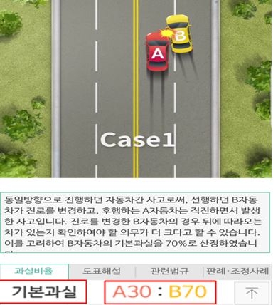 △손해보험협회가 제공하는 '과실비용 인정기준' 프로그램 예시 화면 / 사진=손해보험협회