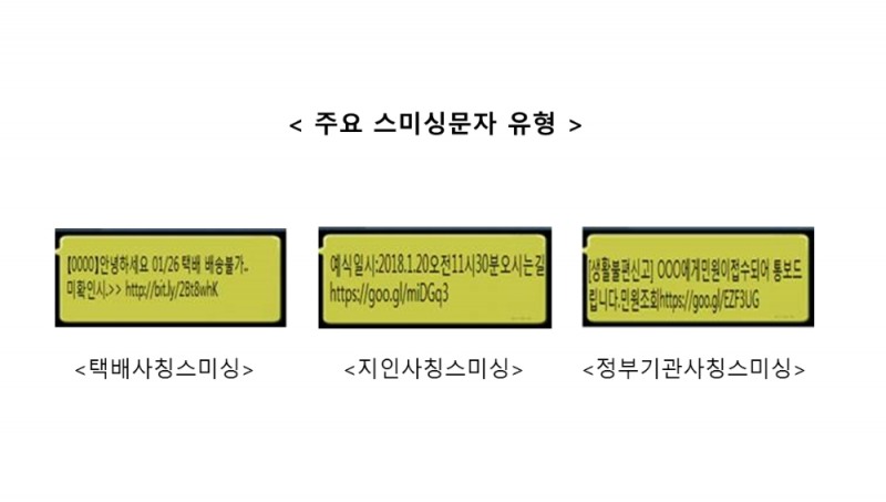 과기정통부 “설 연휴 택배사칭 스미싱, 해킹 이메일 주의”