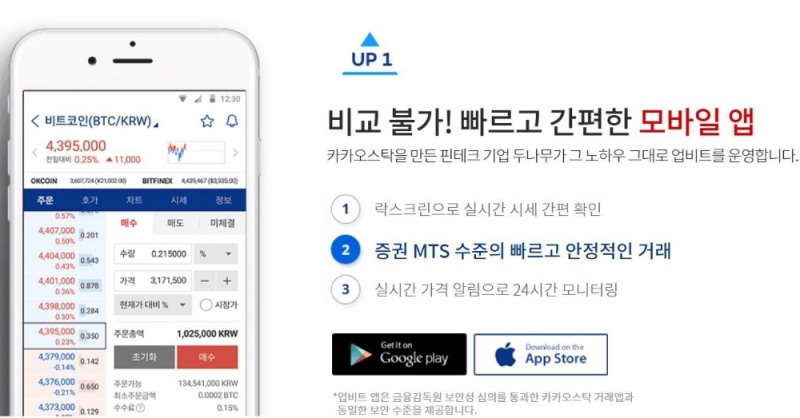 가상화폐 거래소 앱 1위는 ‘업비트’