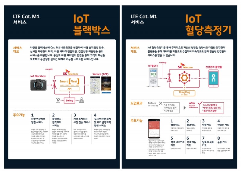 SKT, 로라에 이은 IoT 전용망 ‘LTE Cat.M1’ 구축…4월 상용화