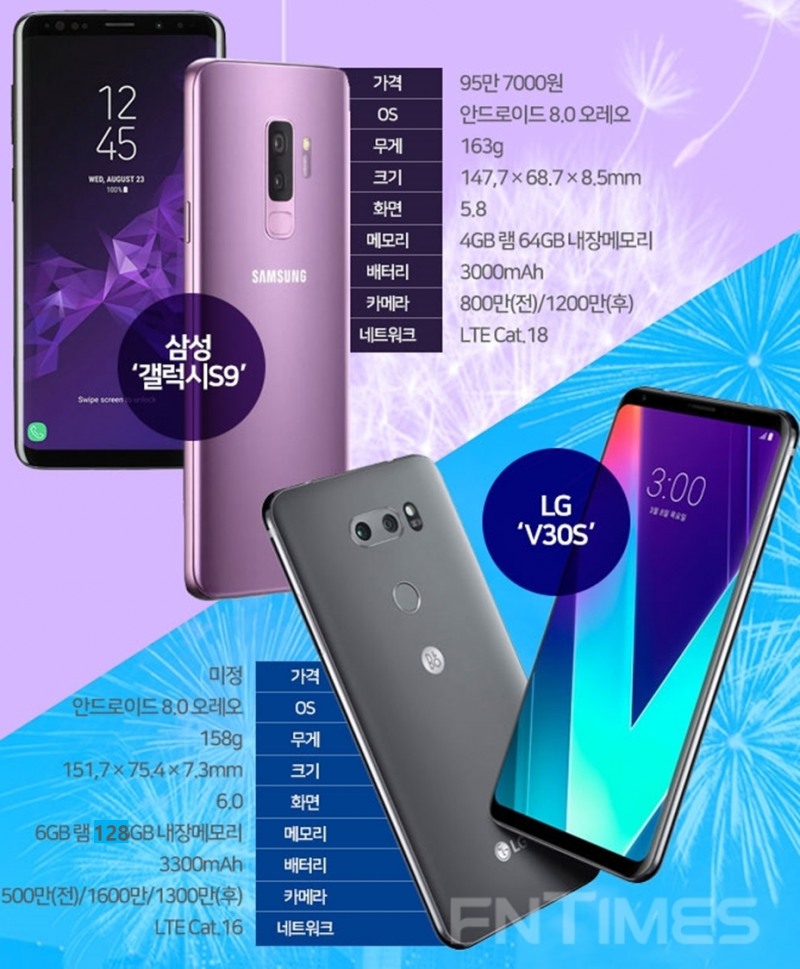 삼성 ‘갤럭시S9’ 카메라 vs LG ‘V30S’ 인공지능, 승자는?