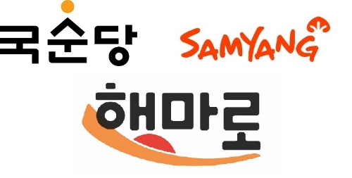 식품 주총, 올해 키워드도 ‘미래 먹거리’…규모는 주춤