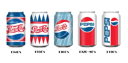 펩시 레트로 디자인. 롯데칠성음료 제공