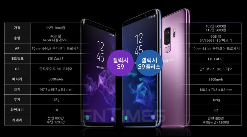 갤럭시S9, 오늘부터 사전 개통 실시…16일 정식 출시