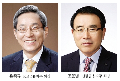 사진제공= KB금융지주, 신한금융지주