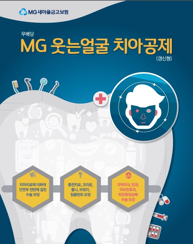 MG새마을금고 ‘무배당 MG 웃는얼굴 치아공제(갱신형)’ 출시
