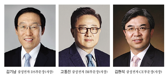 김기남·고동진·김현석 삼성전자 사장, 3인3색 경영 세대교체 일단 성공