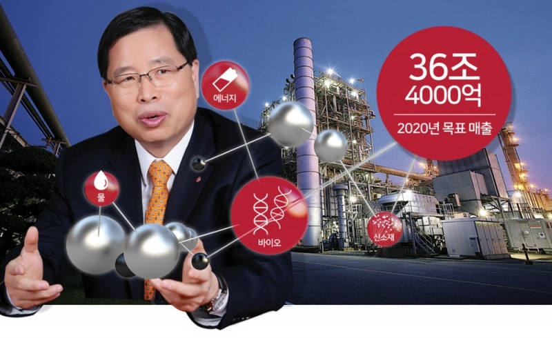 박진수 LG화학 부회장, 비화학 혁신 감 잡았다