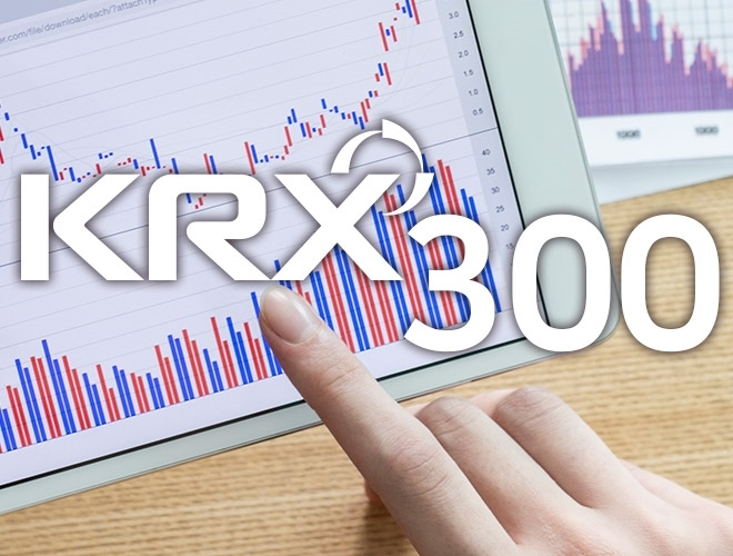 KRX300, 코스닥보다 안정적으로 코스피 초과수익 냈다