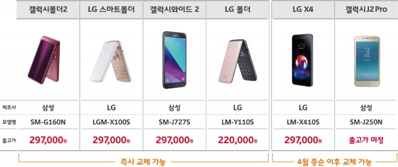 △캠페인 대상 LTE폰 6종
