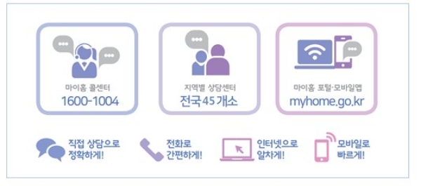 'LH 마이홈센터' 개요. 사진=LH.