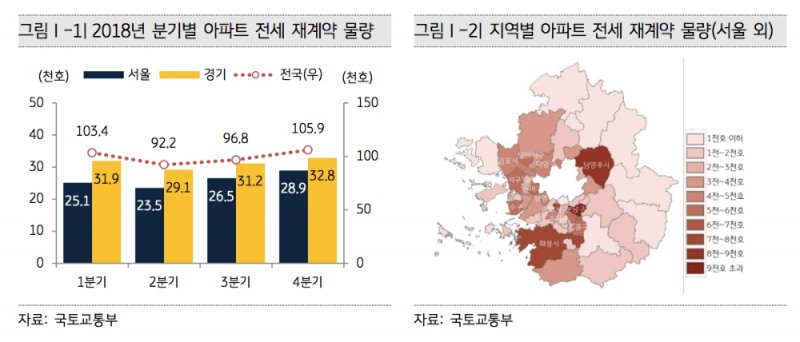 (자료=KB경영연구소)