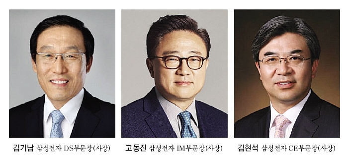 김기남·고동진·김현석 삼성전자 신3톱, 1분기 어닝서프라이즈