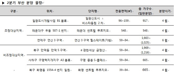 자료=리얼투데이.
