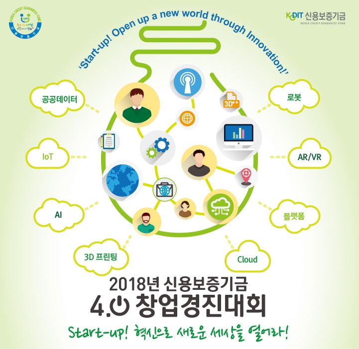 신보 ‘4.0창업경진대회’ 개최