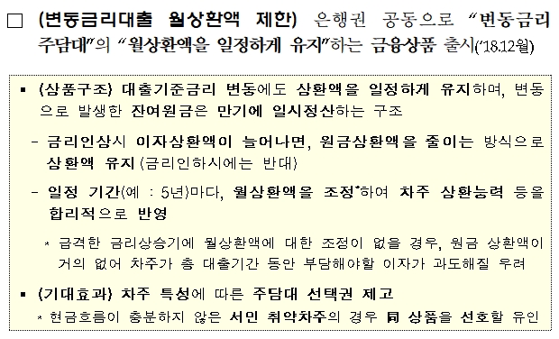 자료= 금융위원회 '2018년 가계부채 위험요인 점검 및 대응방안'