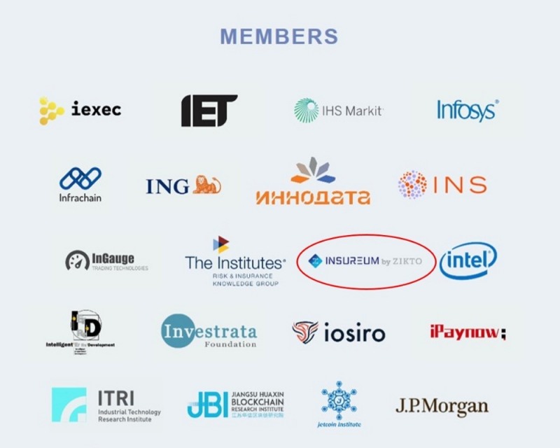 △이더리움 기업 연합(EEA) 회원사 목록 / 자료=직토