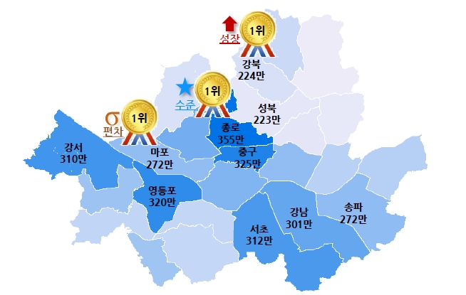 신한은행, 서울시 빅데이터 생활지도- 소득(Earn)편 (1)급여소득자 / 자료= 신한은행