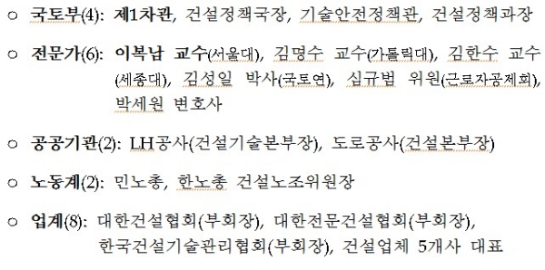 20일 오후 2시에 열리는 제1차 건설산업 혁신위원회 회의 참석자 명단. / 자료=국토교통부.