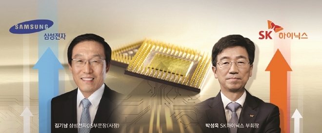 “반도체 질주 어디까지” 삼성전자-SK하이닉스, 실적·영업이익률 ‘역대급’