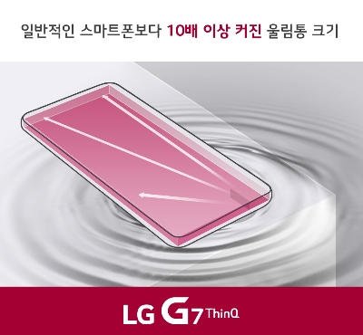 △G7 씽큐 붐박스 스피커 개념도