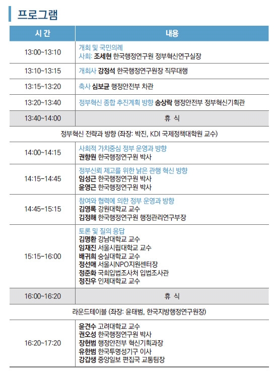 한국행정연구원-행정안전부, “정부혁신의 전략과 방향”세미나 개최