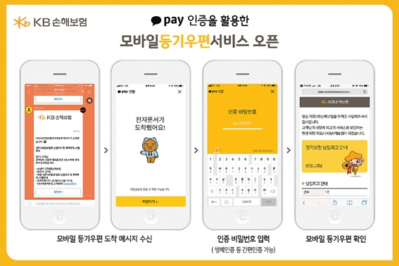 ▲ KB손해보험이 카카오페이와 손잡고 선보이는 ‘모바일등기우편서비스’. 사진 = KB손해보험