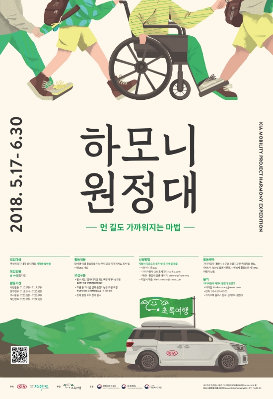 기아차, ‘대학생 모빌리티 프로젝트 하모니원정대’ 모집