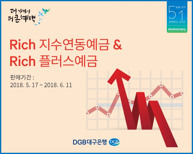 DGB대구은행, Rich 지수연동예금 3종 판매