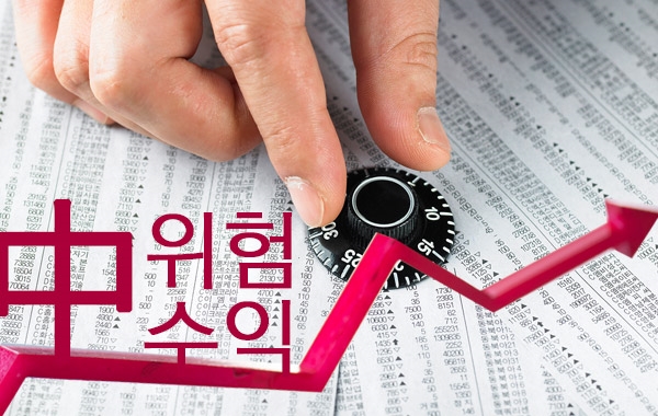 주식시장 변동성 걱정, 중수익 상품으로 ‘싹’