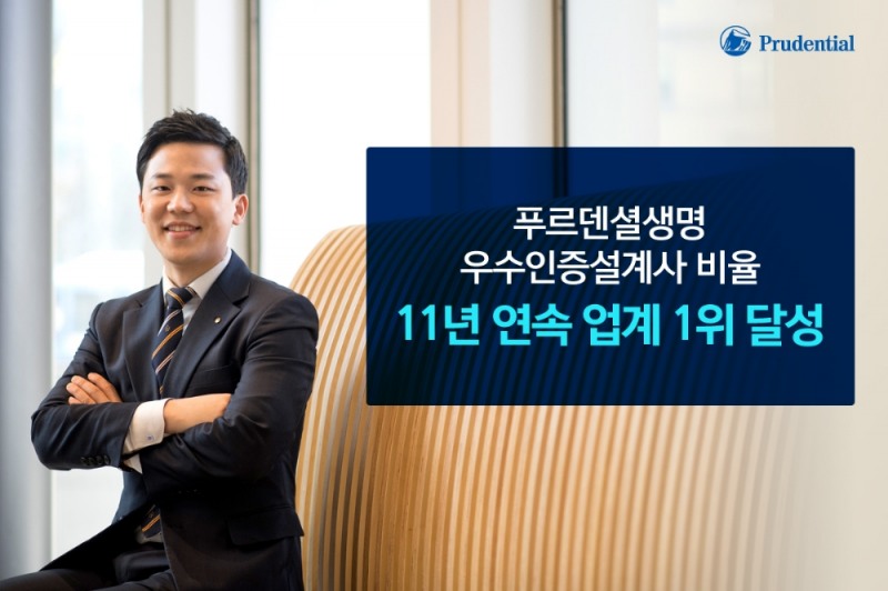 ,△사진=푸르덴셜생명