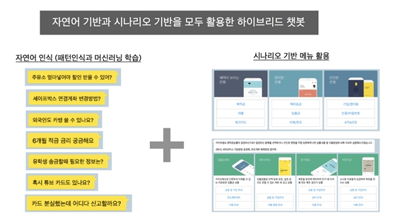자료= 카카오뱅크