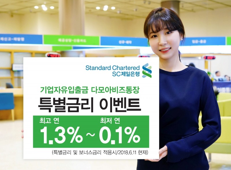 SC제일은행, 첫 거래 법인고객 대상 연 1.3% 특별금리